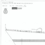 HMS York 1998